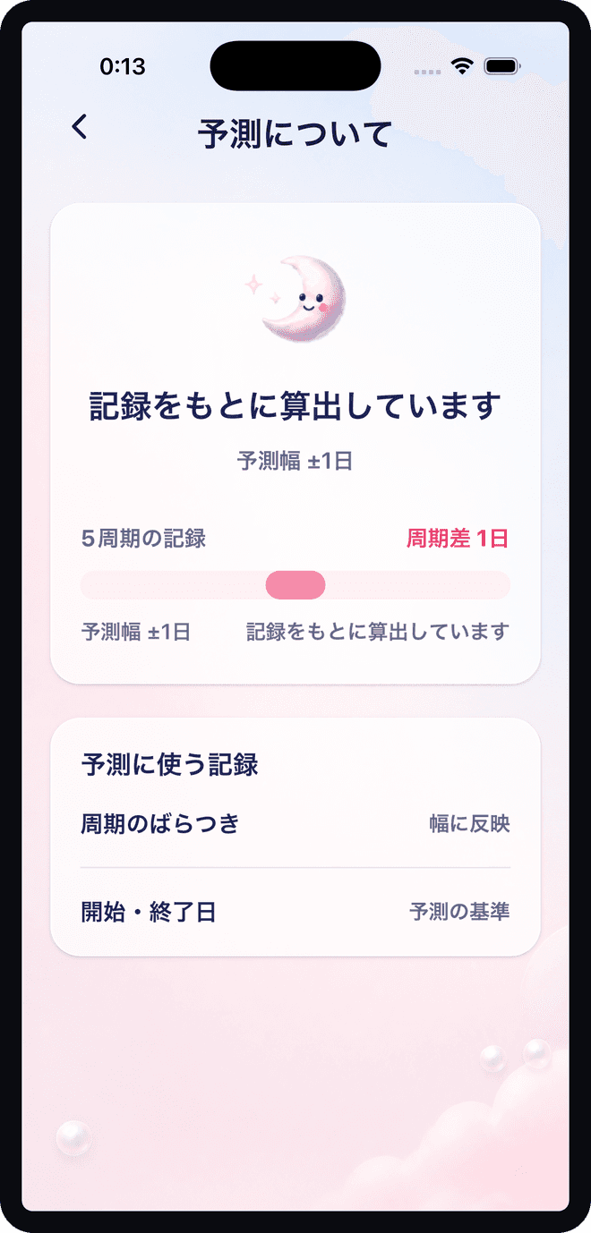 Lunemy 3