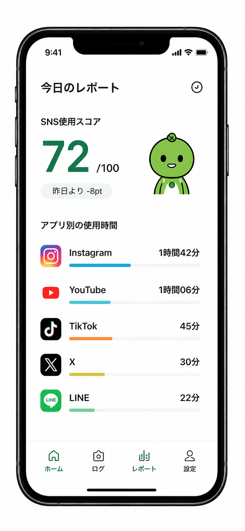 NotNow app screenshot showing scheduled reminders and timeline