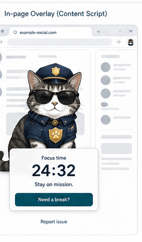 Officer Meow browser overlay shown on a distracting page before opening it