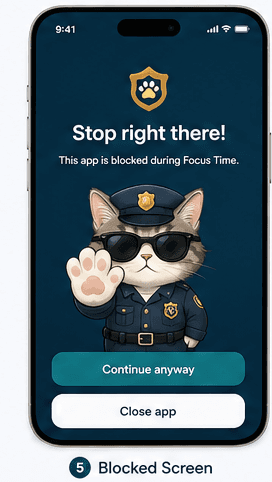 Officer Meow mobile blocked screen showing the continue or close decision
