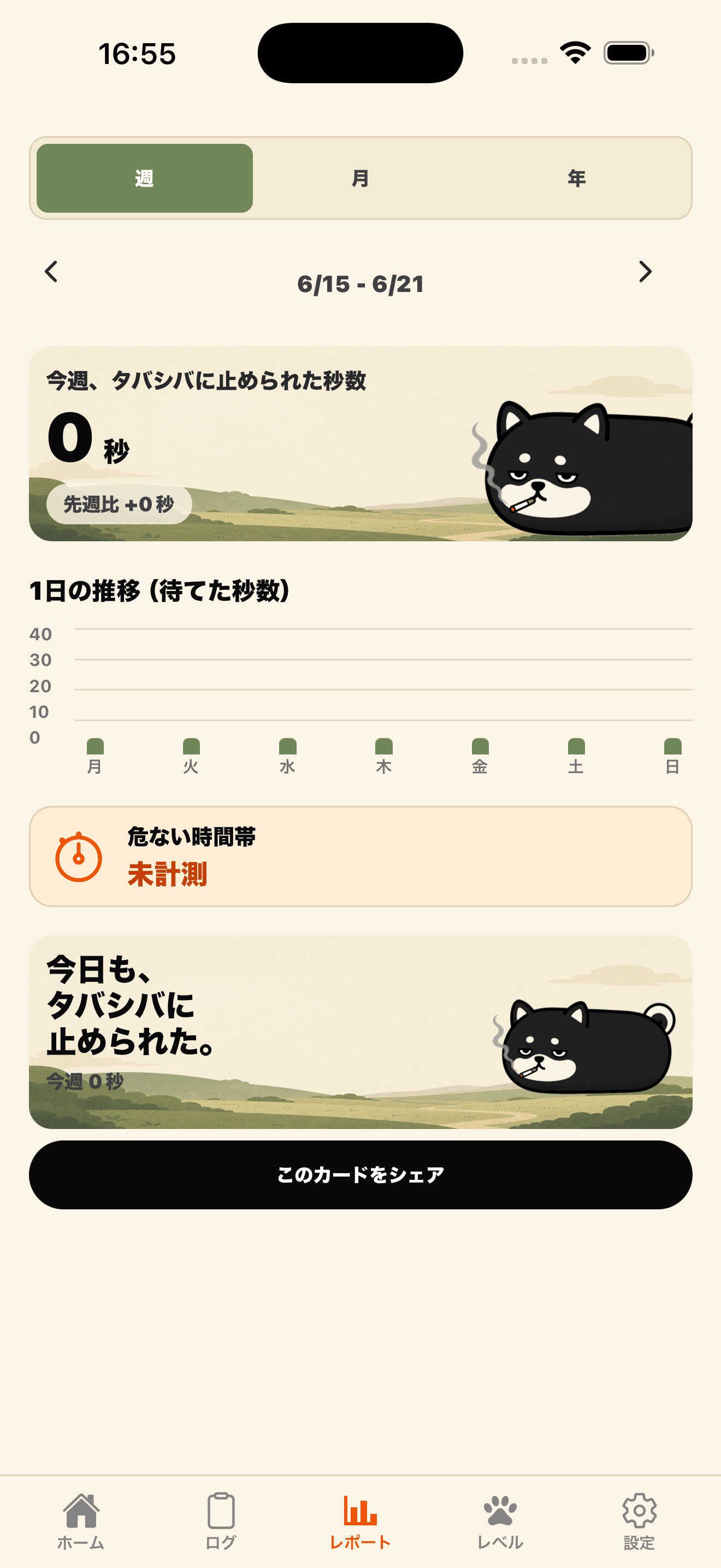 Shiballet report screen screenshot showing weekly held-seconds and share card