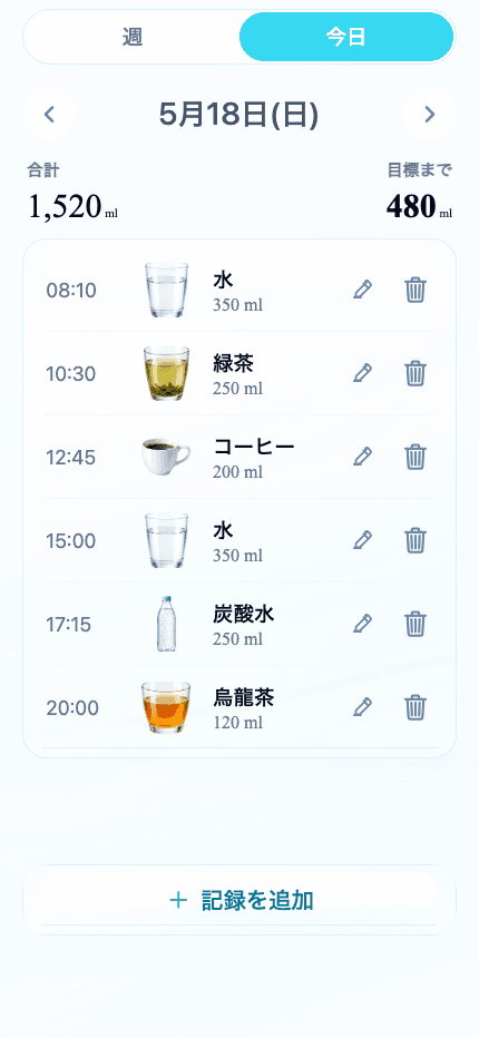 Aqualia history screenshot showing today’s logged drinks and totals